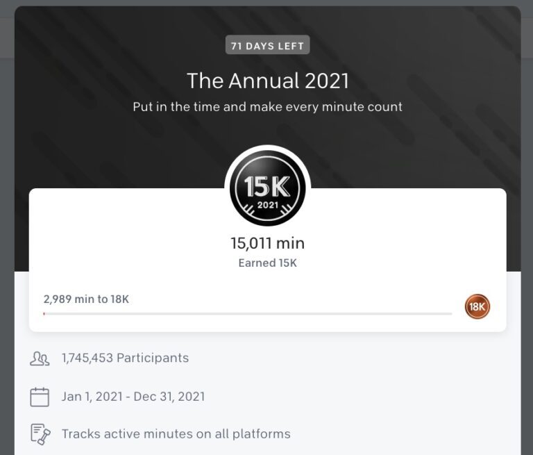 Peloton 2021 Minutes Challenge